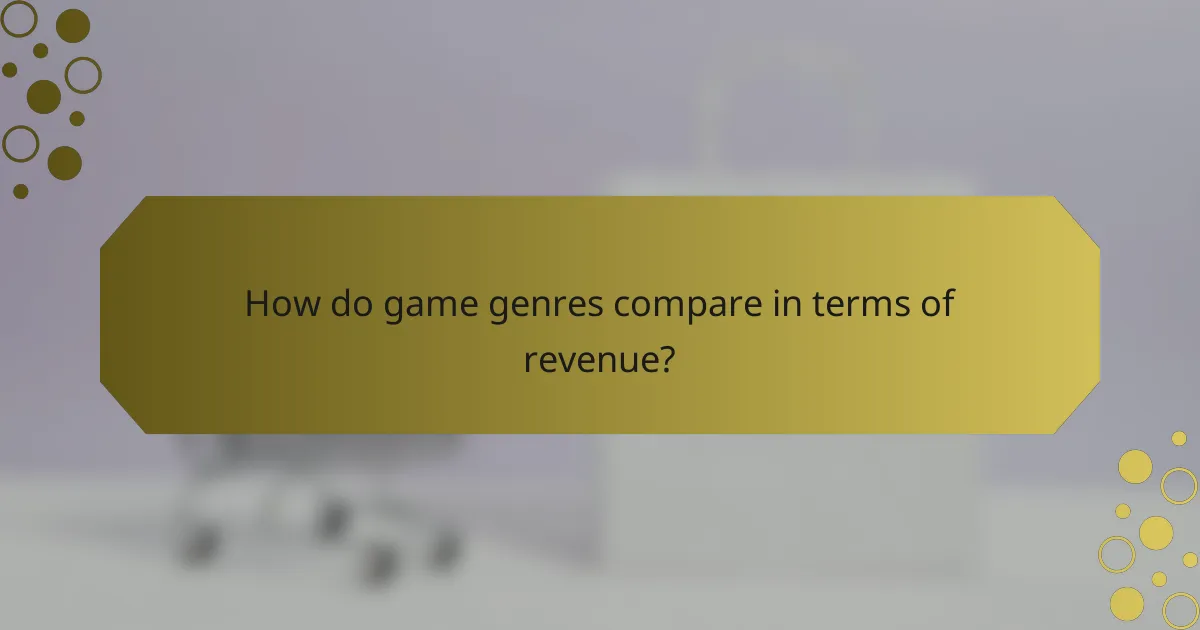 How do game genres compare in terms of revenue?